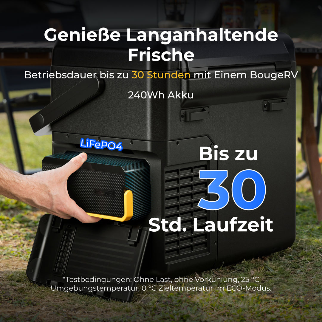 BougeRV Neuer CRH20 20 L 12V tragbarer Autokühlschrank mit 240 Wh Akku