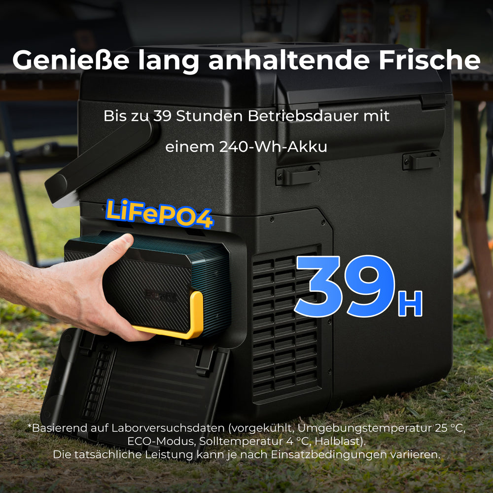 BougeRV Neuer CRH20 20L 12V tragbarer Autokühlschrank mit 240WH Akku