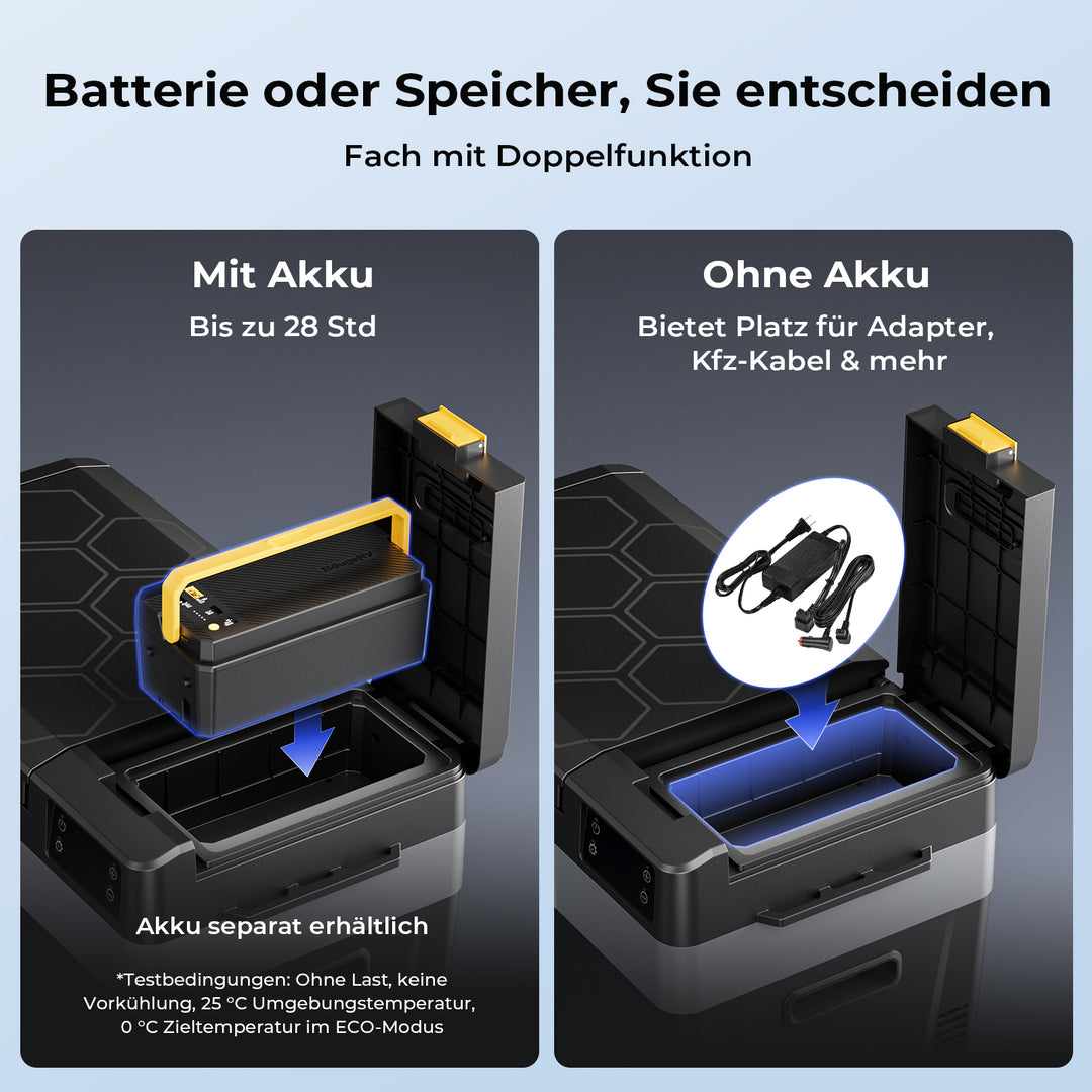 BougeRV Neuer CRX3 28 L tragbarer Kühl- und Gefrierschrank für das Auto