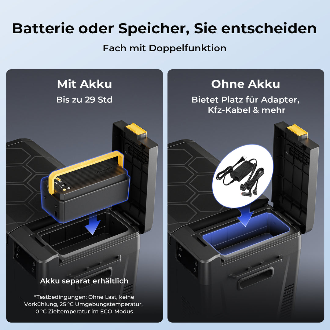 BougeRV Neuer CRX3 22 L tragbarer Kühl- und Gefrierschrank für das Auto
