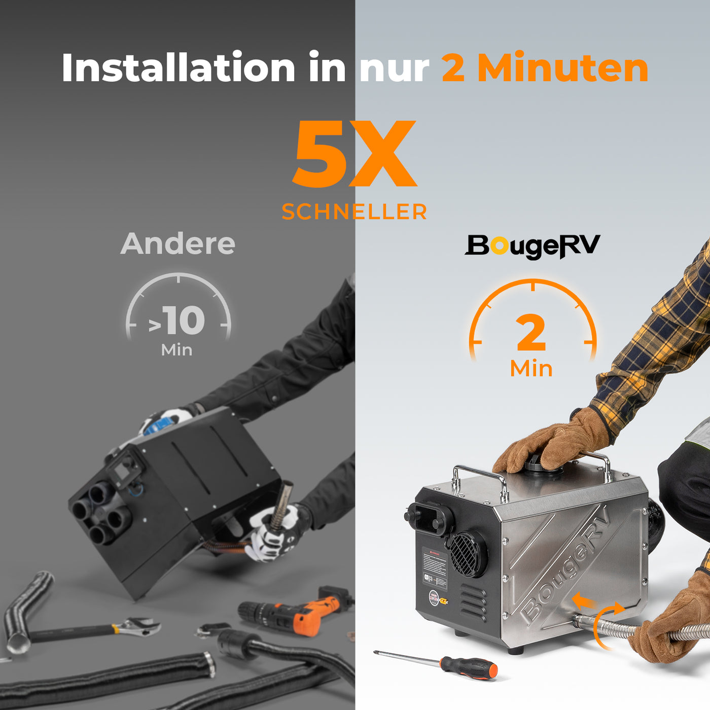 BougeRV Tragbarer Diesel-Außenheizstrahler