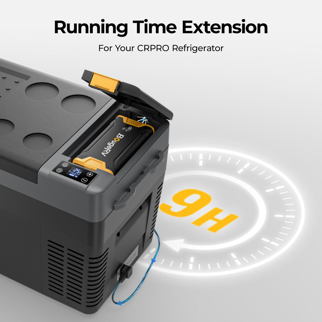 BougeRV 277Wh Tragbare Powerstation