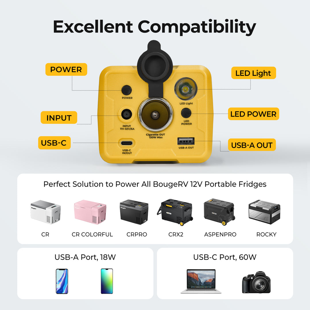 BougeRV 277Wh Tragbare Powerstation