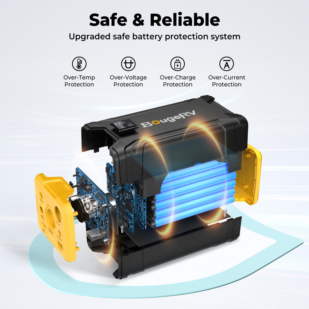 BougeRV 277Wh Tragbare Powerstation