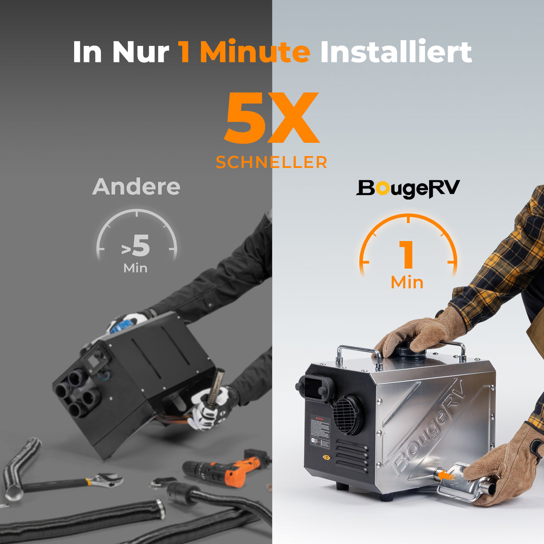 BougeRV 5 kW Tragbarer Diesel-Außenheizstrahler
