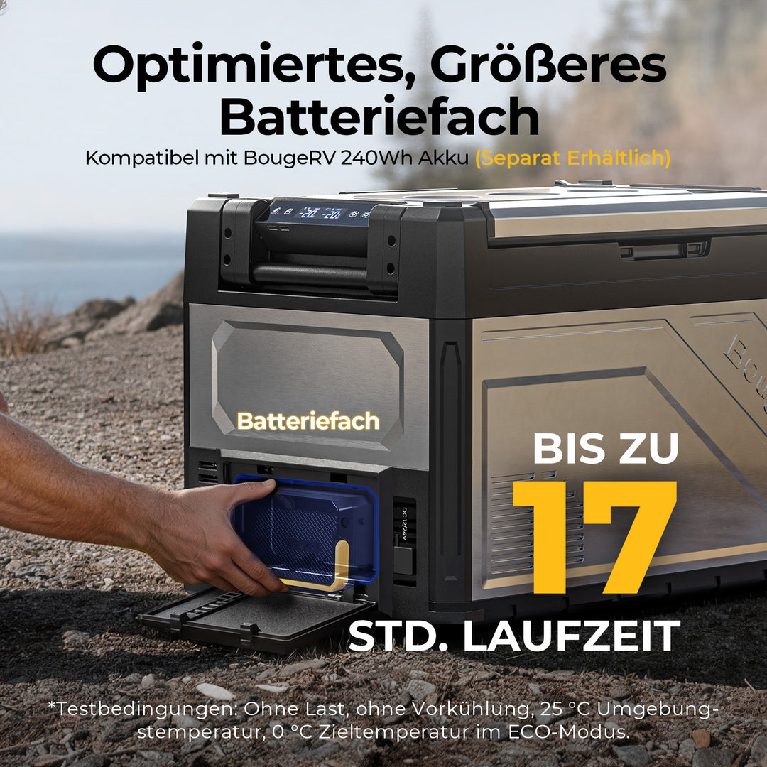 BougeRV New Rocky V3.0 52 L 12-V-Autokühlschrank mit zwei Temperaturzonen