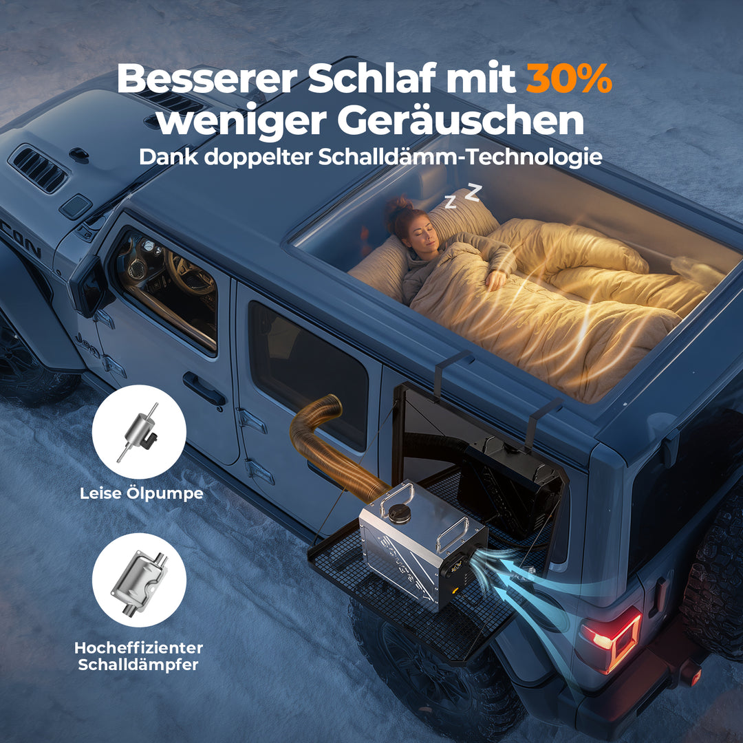BougeRV 12V Tragbare Dieselheizung Standheizung