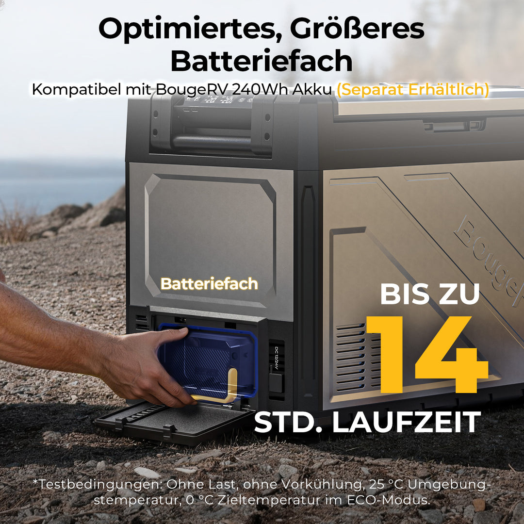 BougeRV Neu Rocky V3.0 65 L Zwei Zonen 12V Kompressor Kühlbox Auto