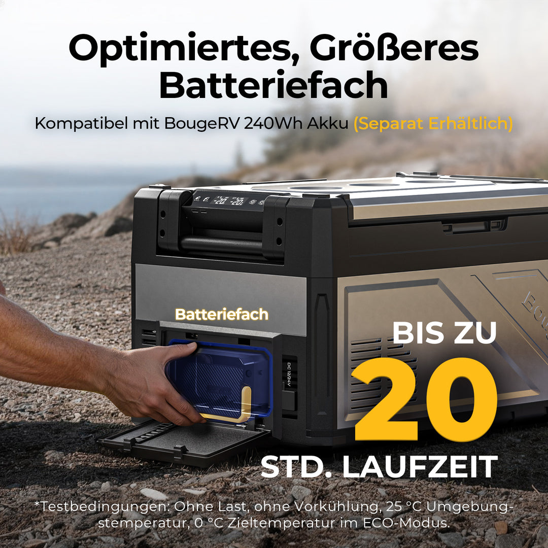 <tc>BougeRV Rocky2 39L Dos Zonas 12V Nevera Compresor Coche, Nevera Portátil</tc>