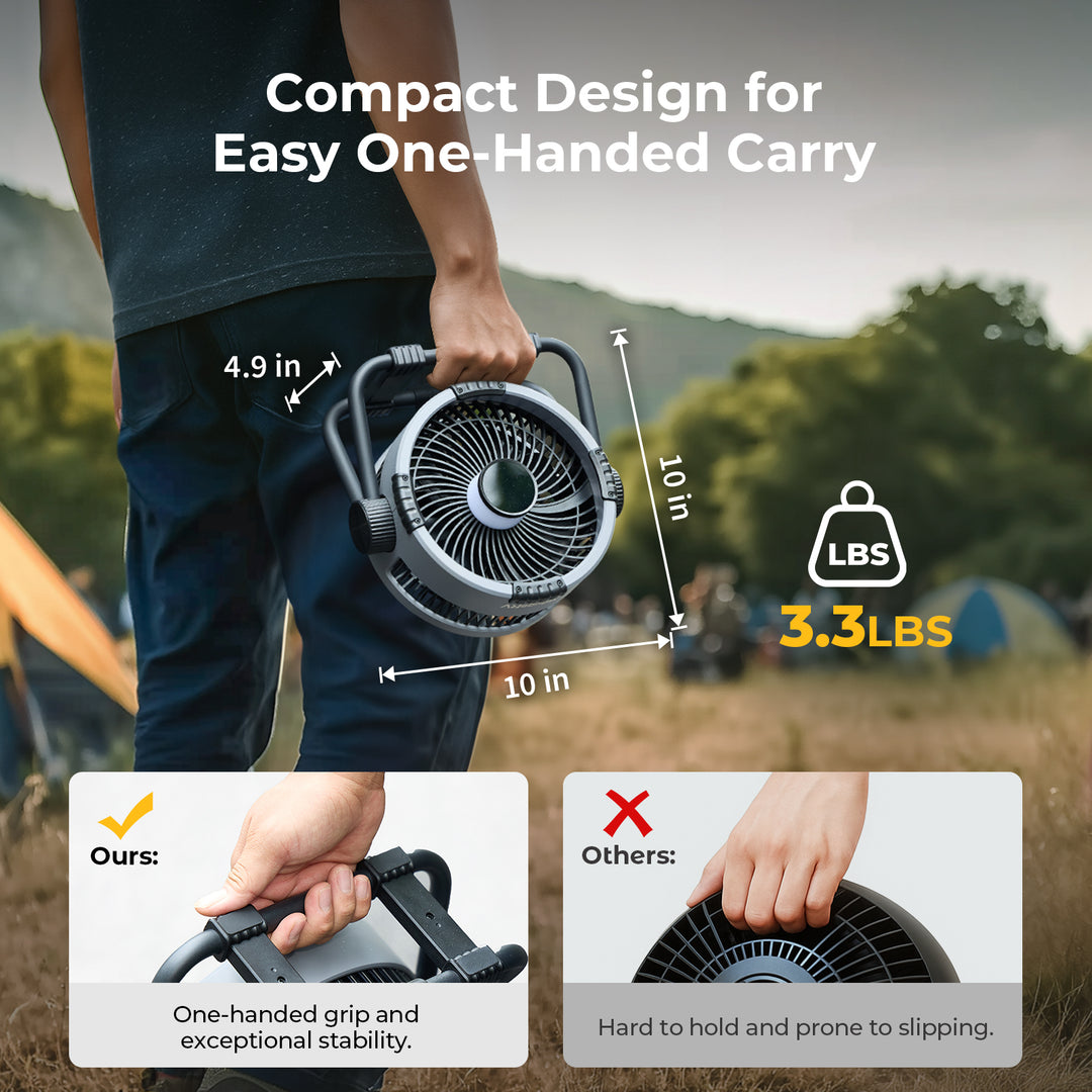 BougeRV tragbarer Ventilator mit 20.000mAh Akku (kabellos)