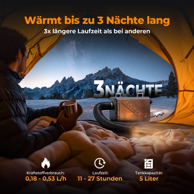 BougeRV Tragbarer Diesel-Außenheizstrahler