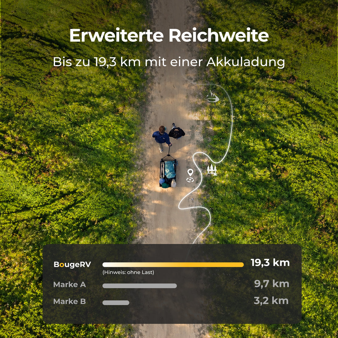 BougeRV Elektrischer Bollerwagen faltbar, 200 kg, für Camping, Garten & Strand
