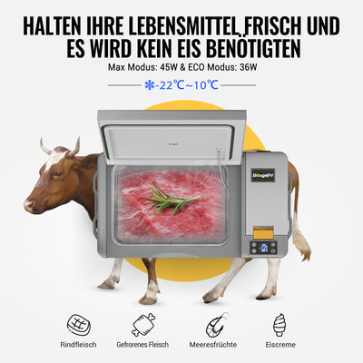 BougeRV CRPRO 29 Liter 12V Tragbarer Auto Kühlschrank Weiß