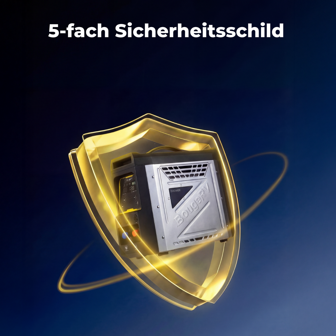 BougeRV Neuer tragbarer Propangas-Wassererhitzer für Campingzwecke im Freien