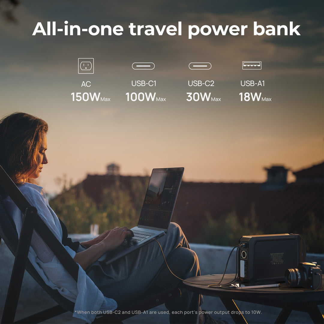 JuiceGo 240Wh Reiner Sinus Solargenerator Tragbare Powerstation