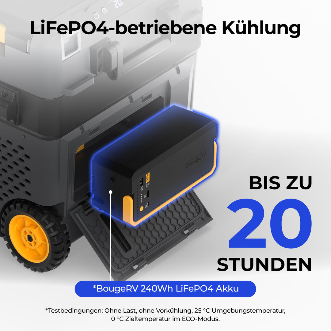 BougeRV CRD2 V2.0 40 L Zwei Zonen Doppeltür Kompressor Kühlbox Auto