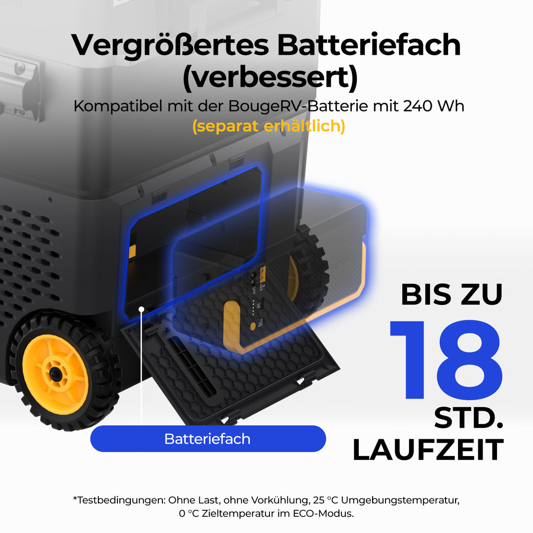 BougeRV CRD2 V2.0 49 L Zwei Zonen Doppeltür Kompressor Kühlbox Auto