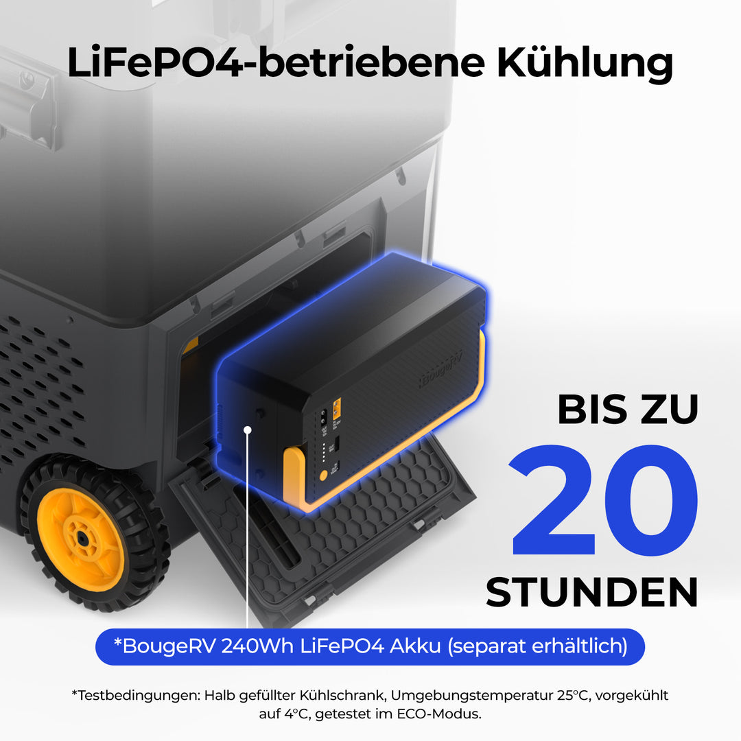 BougeRV CRD2 V2.0 57L Zwei Zonen Doppeltür Kompressor Kühlbox Auto