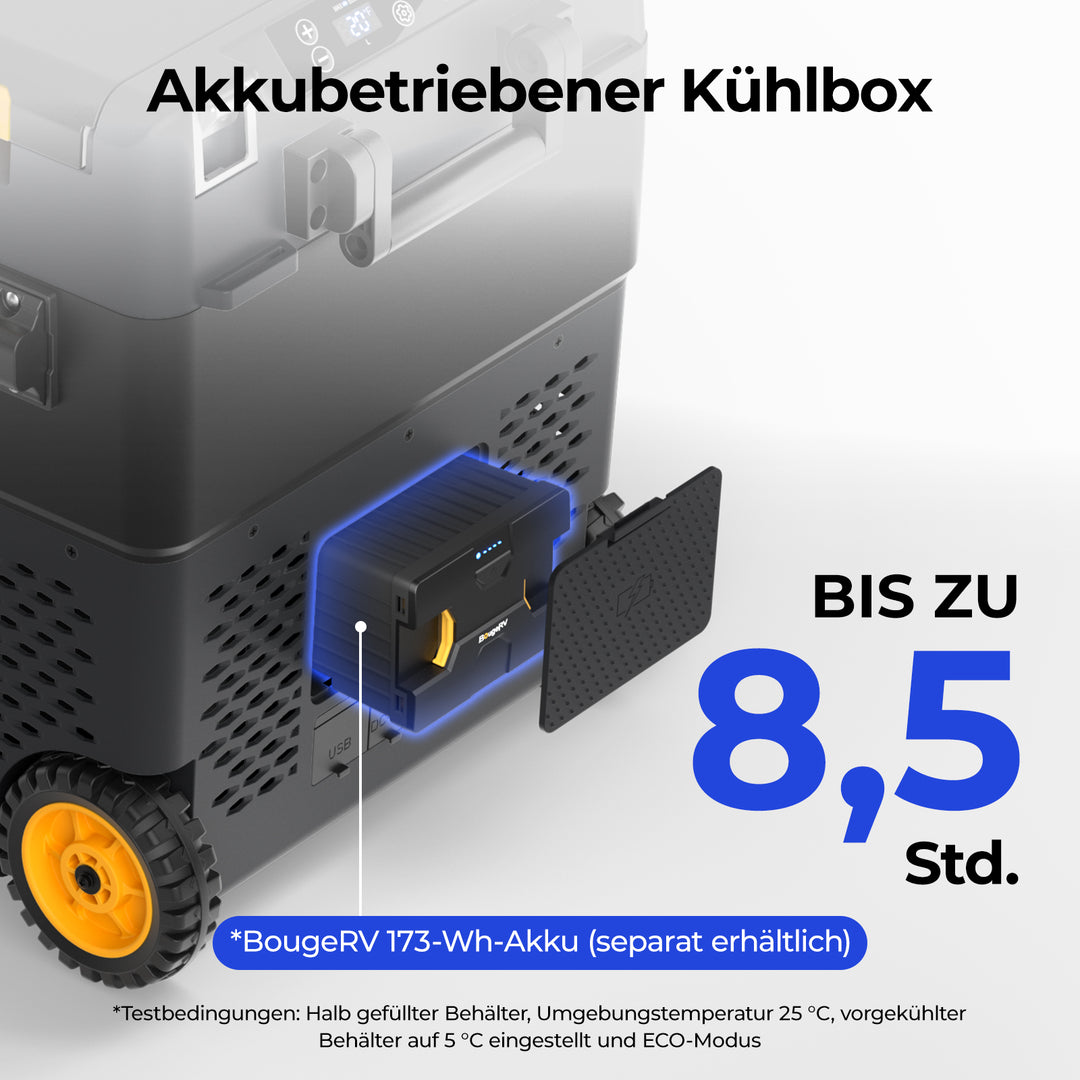 BougeRV CRD2 49L Zwei Zonen Doppeltür Kompressor Kühlbox Auto