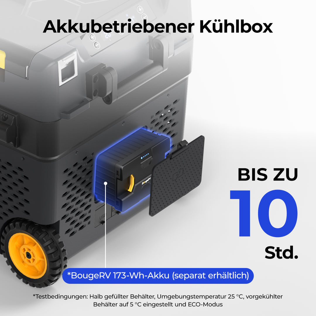 BougeRV CRD2 40L Zwei Zonen Doppeltür Kompressor Kühlbox Auto