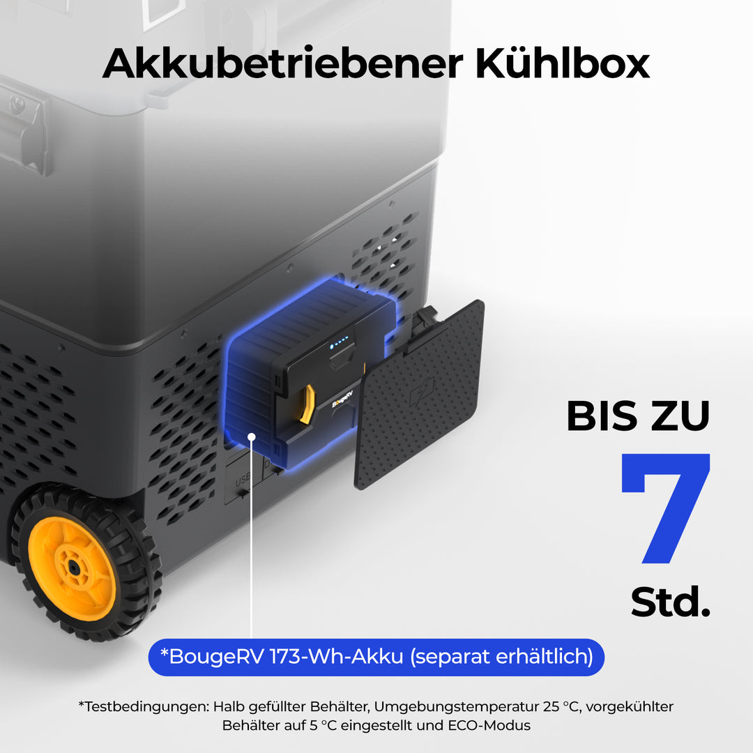 BougeRV CRD2 57L Zwei Zonen Doppeltür Kompressor Kühlbox Auto