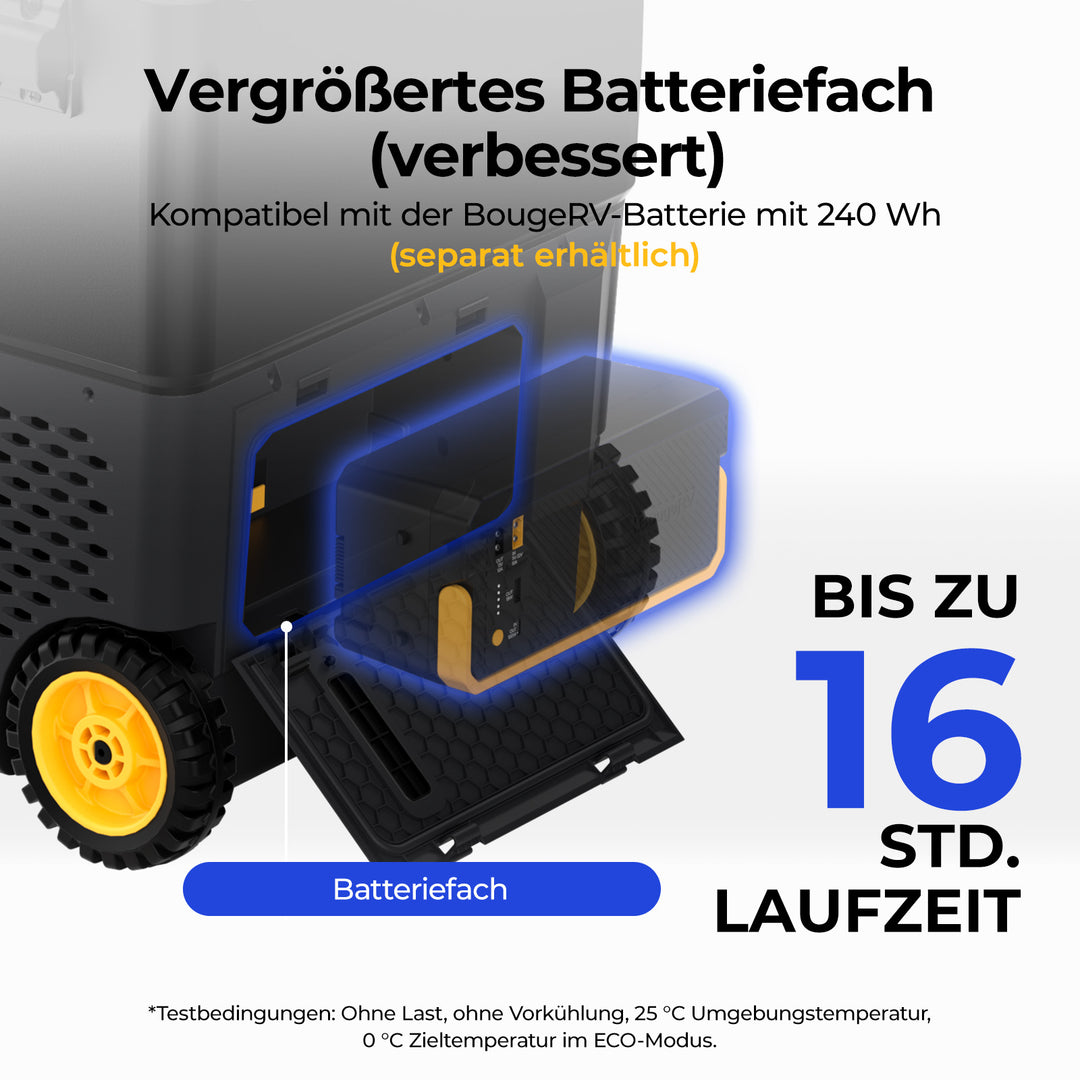 <tc>BougeRV CRD2 57L Coche frigorífico con compresor de doble puerta y dos zonas</tc>