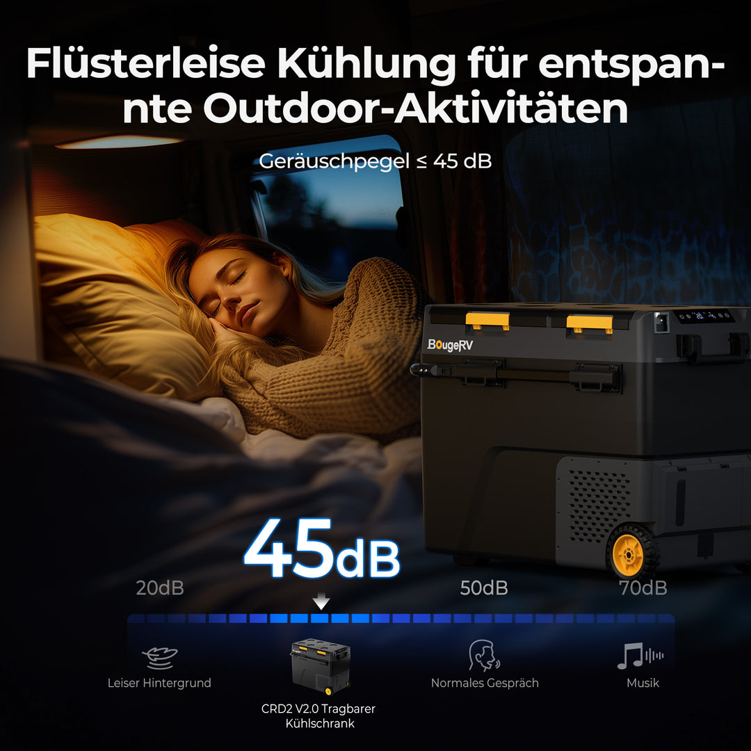 BougeRV CRD2 V2.0 57L Zwei Zonen Doppeltür Kompressor Kühlbox Auto