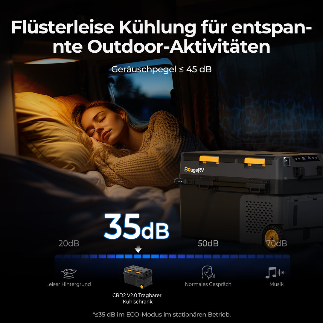 BougeRV CRD2 V2.0 40 L Zwei Zonen Doppeltür Kompressor Kühlbox Auto