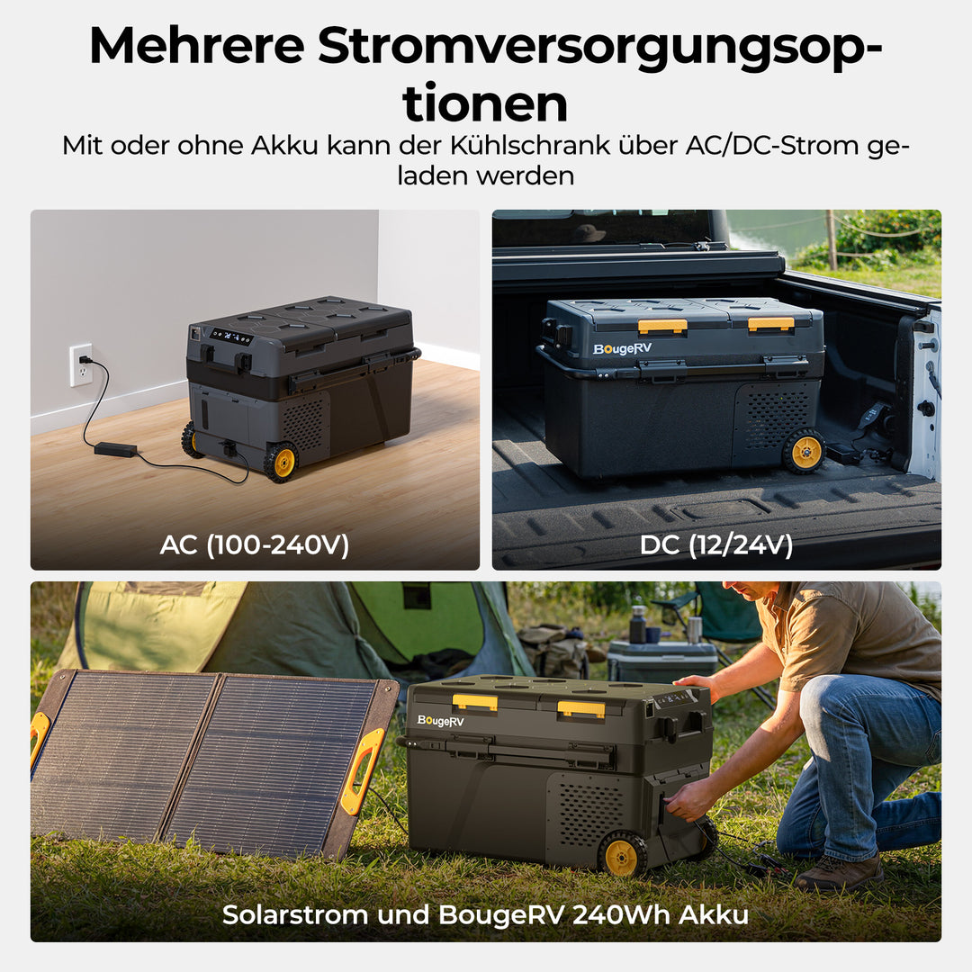 BougeRV CRD2 V2.0 40 L Zwei Zonen Doppeltür Kompressor Kühlbox Auto
