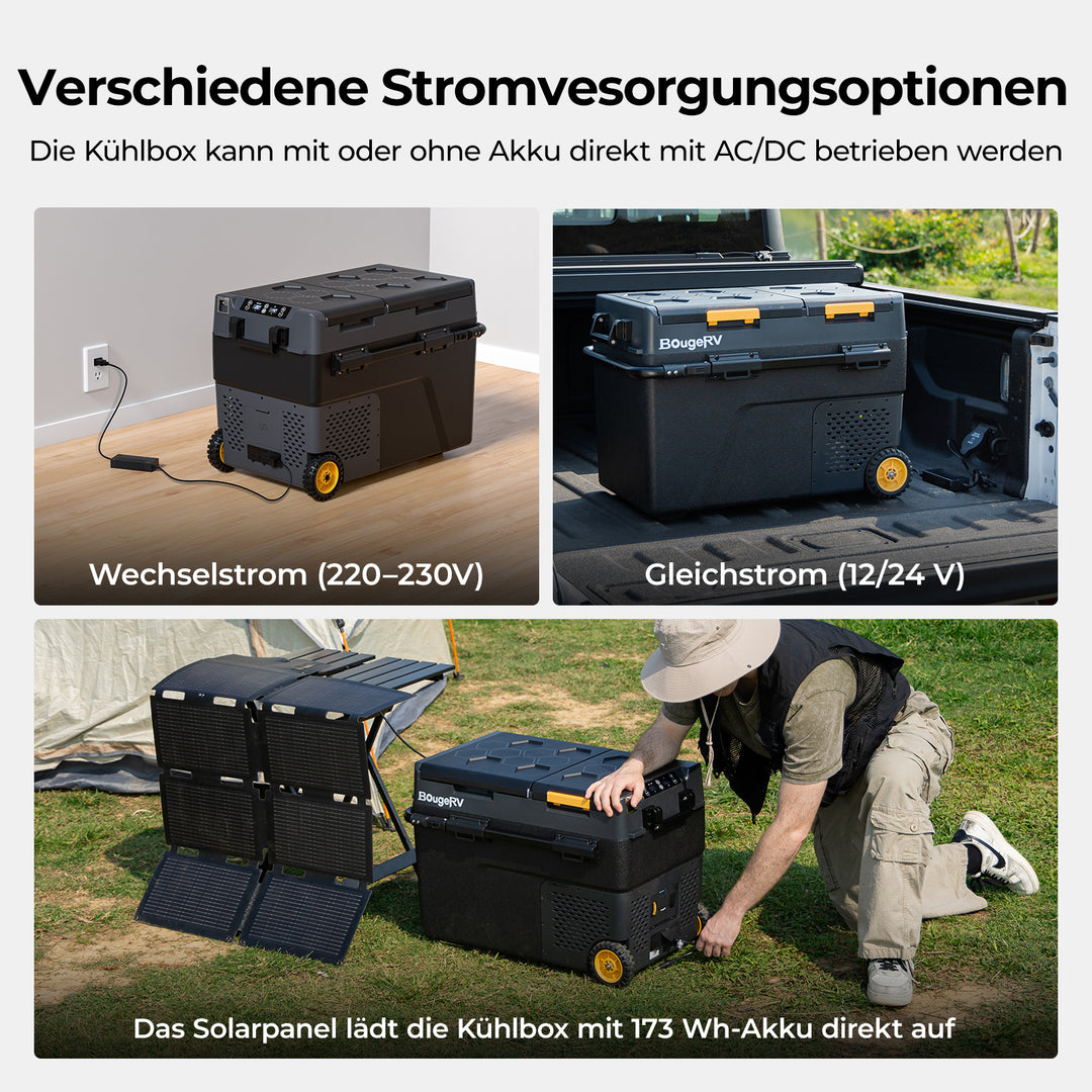 BougeRV CRD2 49L Zwei Zonen Doppeltür Kompressor Kühlbox Auto