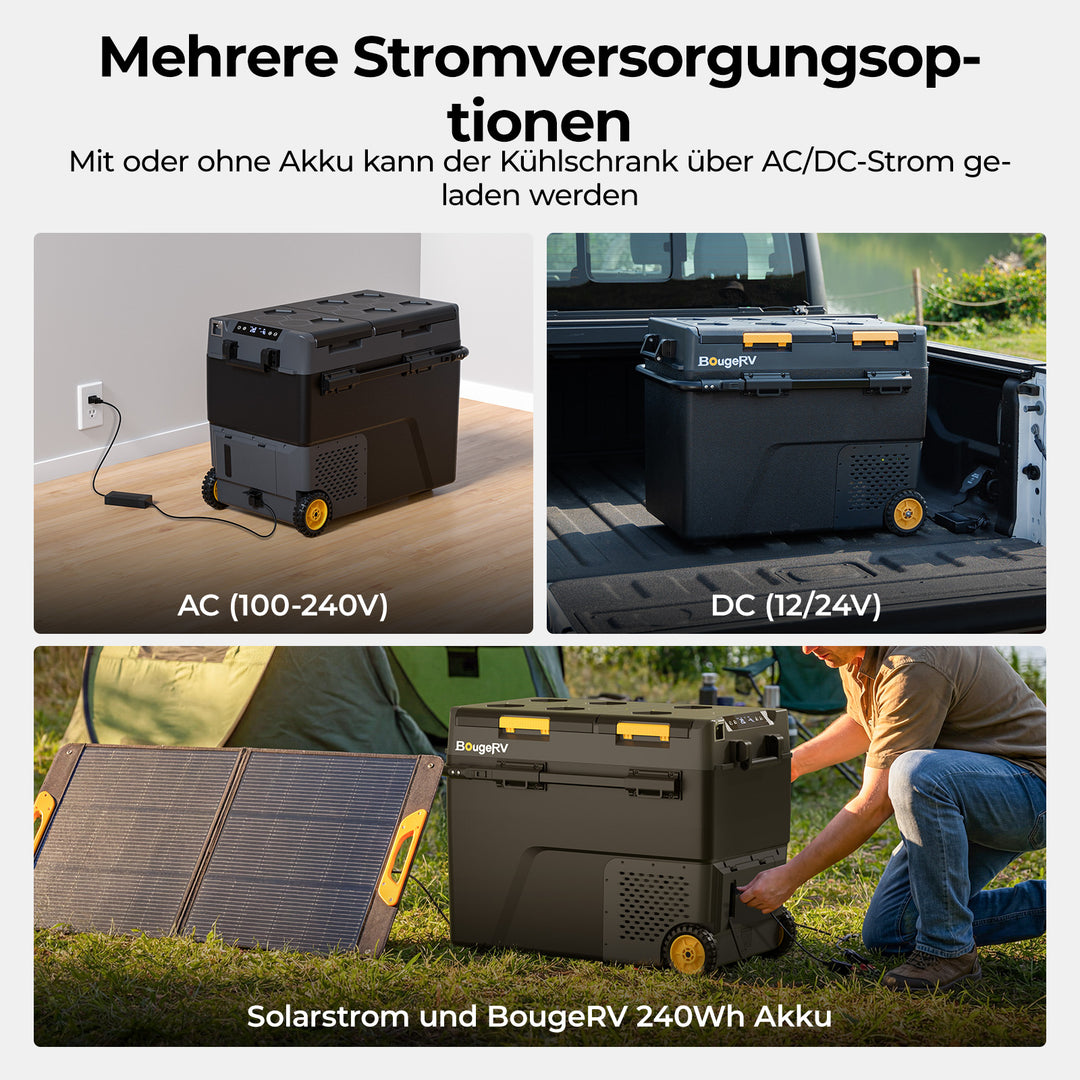 BougeRV CRD2 V2.0 57L Zwei Zonen Doppeltür Kompressor Kühlbox Auto