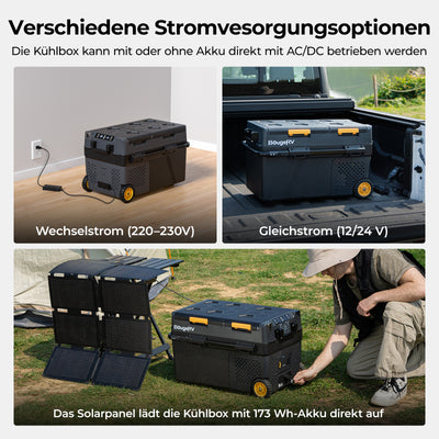 BougeRV CRD2 57L Zwei Zonen Doppeltür Kompressor Kühlbox Auto