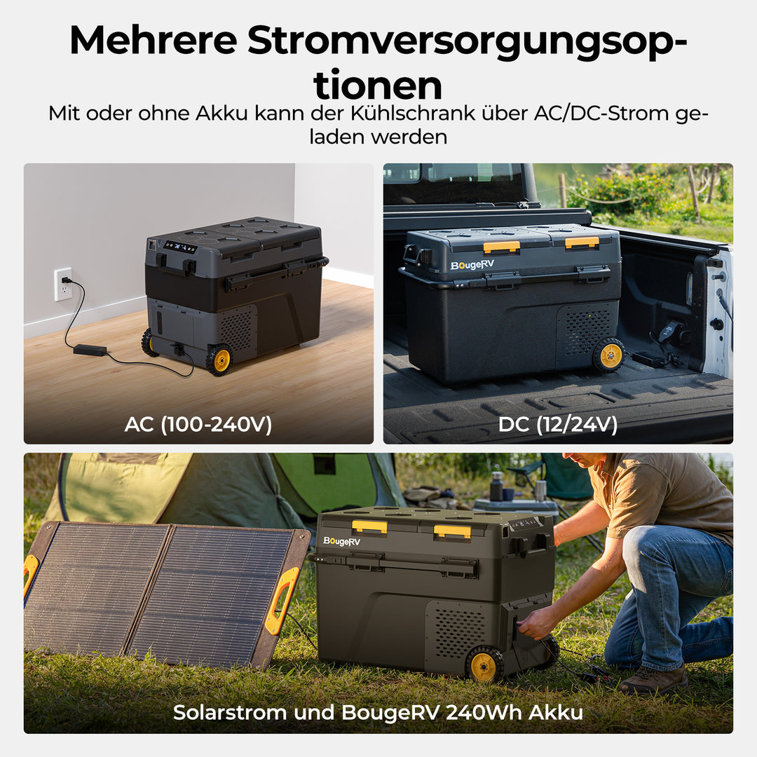 BougeRV CRD2 V2.0 49 L Zwei Zonen Doppeltür Kompressor Kühlbox Auto