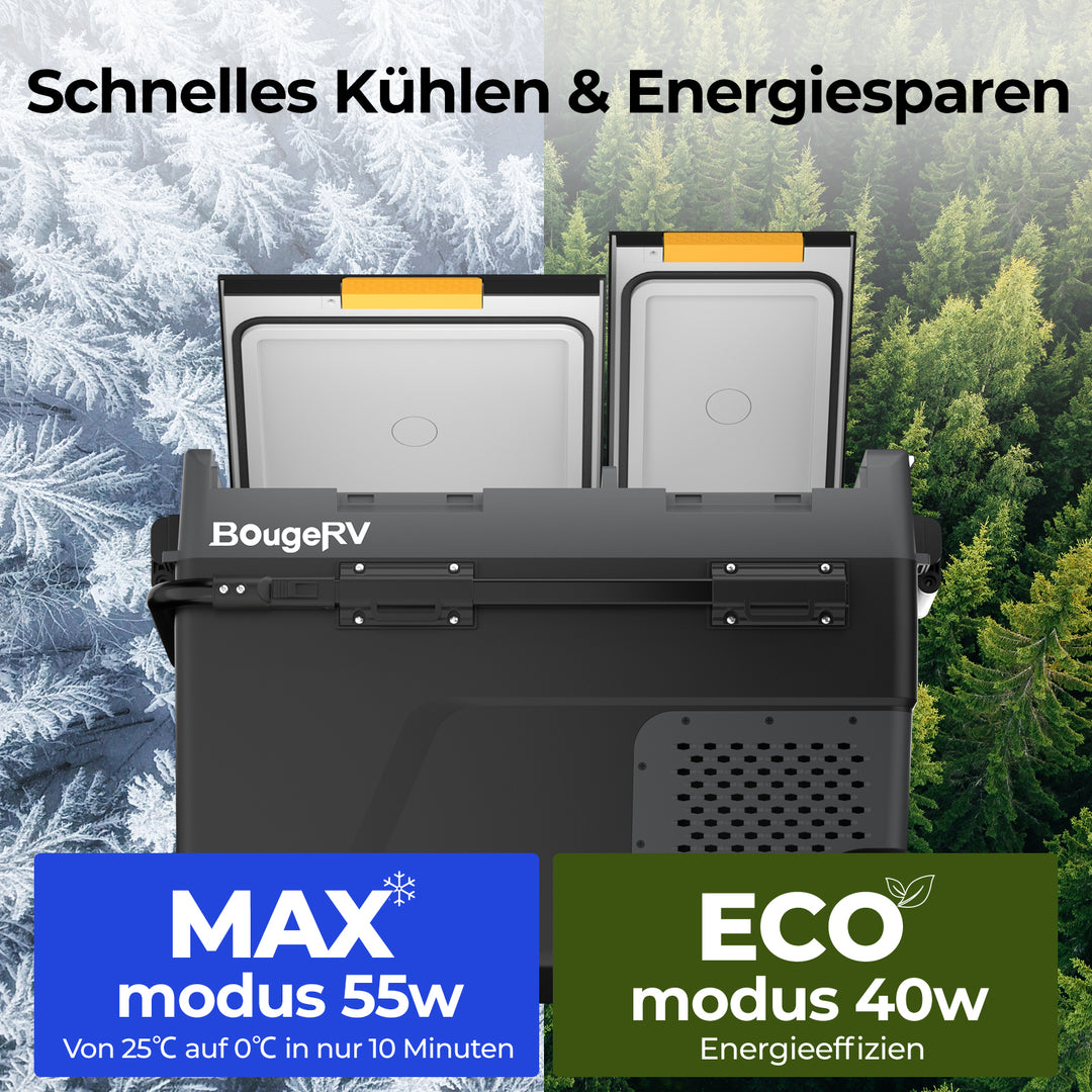 BougeRV CRD2 49L Zwei Zonen Doppeltür Kompressor Kühlbox Auto