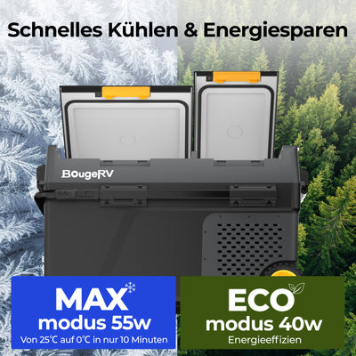 BougeRV CRD2 57L Zwei Zonen Doppeltür Kompressor Kühlbox Auto