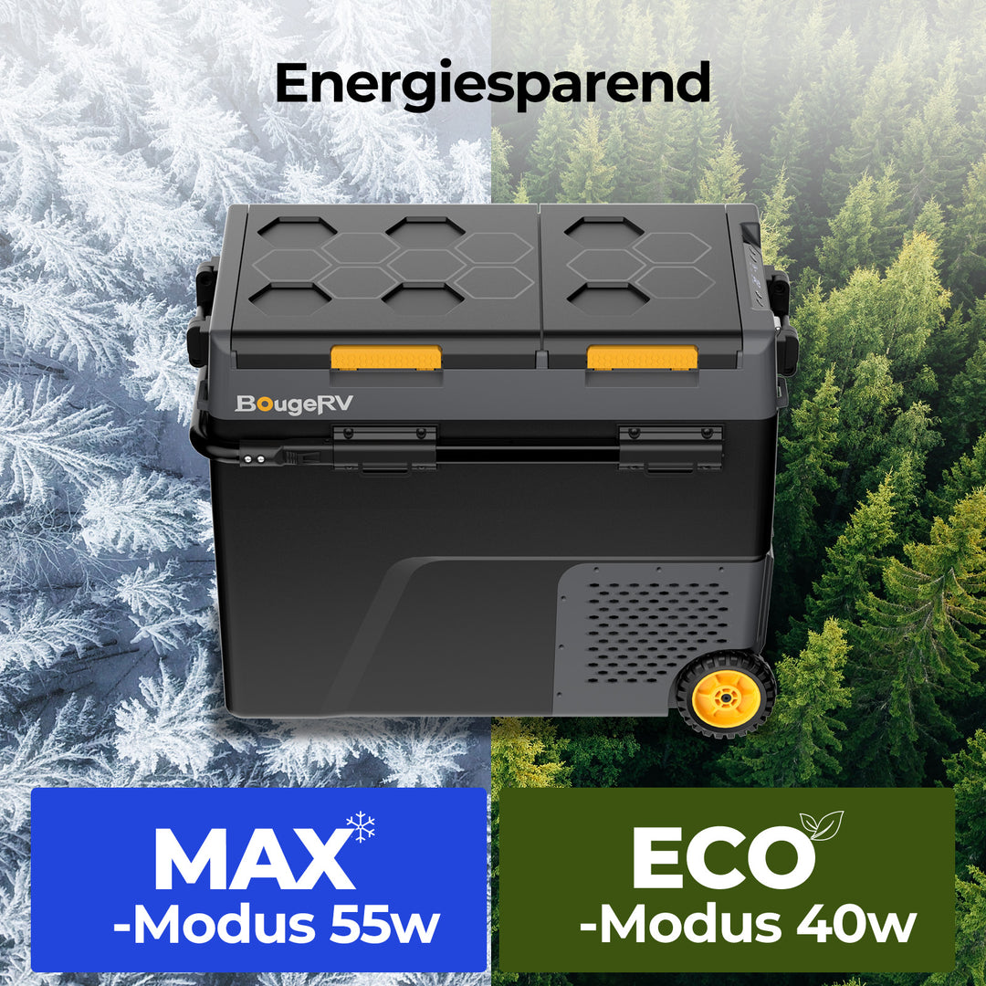 BougeRV CRD2 V2.0 57L Zwei Zonen Doppeltür Kompressor Kühlbox Auto