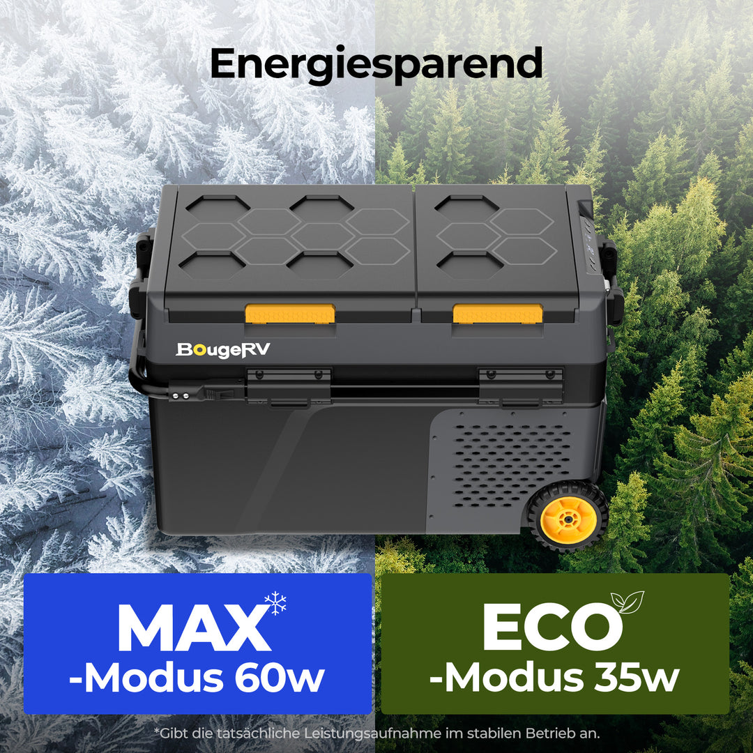 BougeRV CRD2 V2.0 40 L Zwei Zonen Doppeltür Kompressor Kühlbox Auto