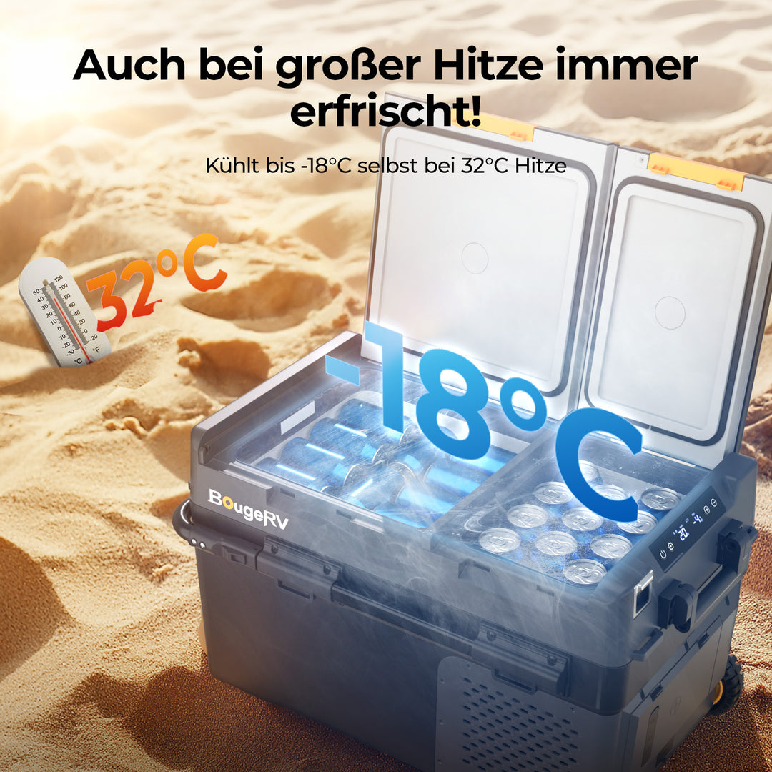 BougeRV CRD2 V2.0 40 L Zwei Zonen Doppeltür Kompressor Kühlbox Auto