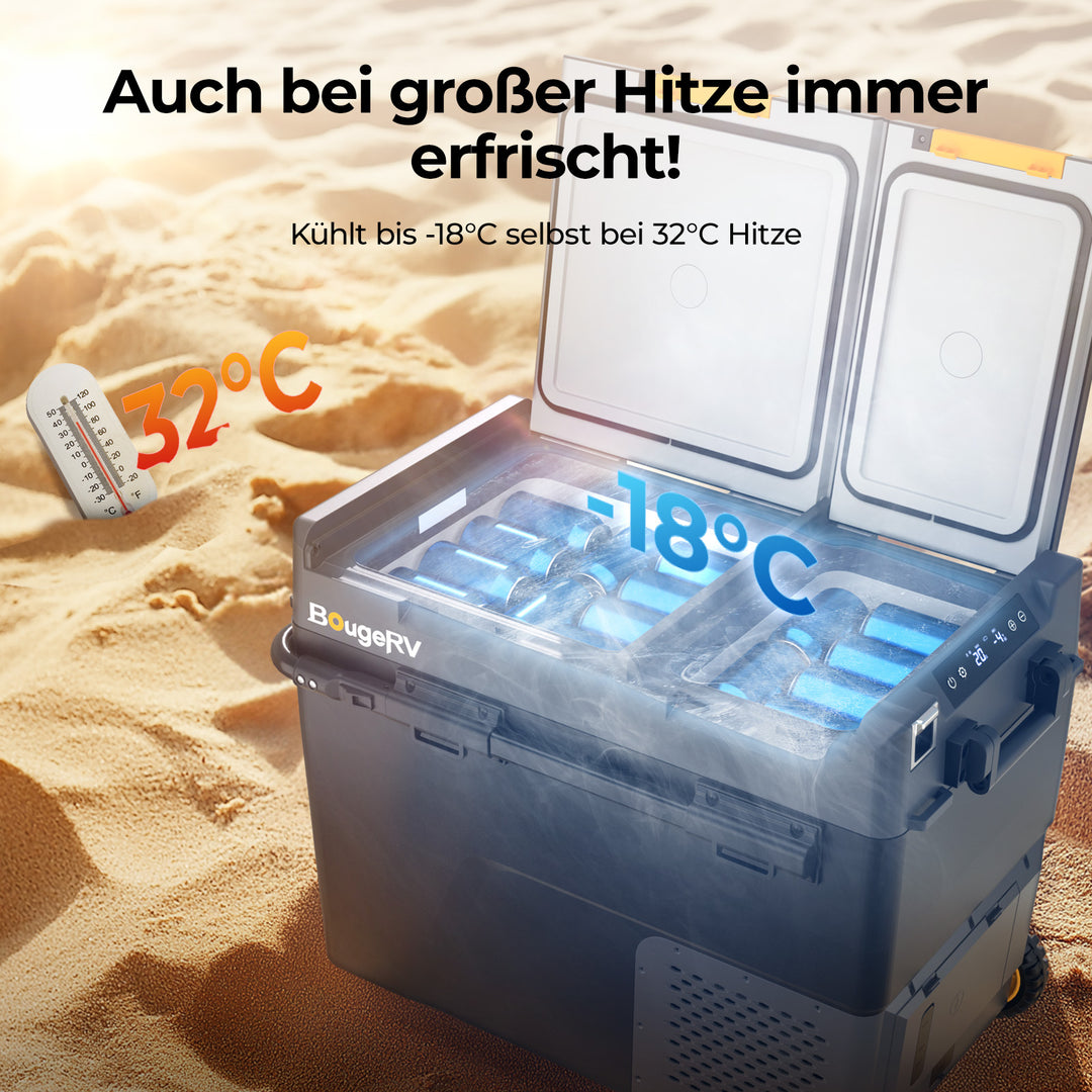 BougeRV CRD2 V2.0 57L Zwei Zonen Doppeltür Kompressor Kühlbox Auto