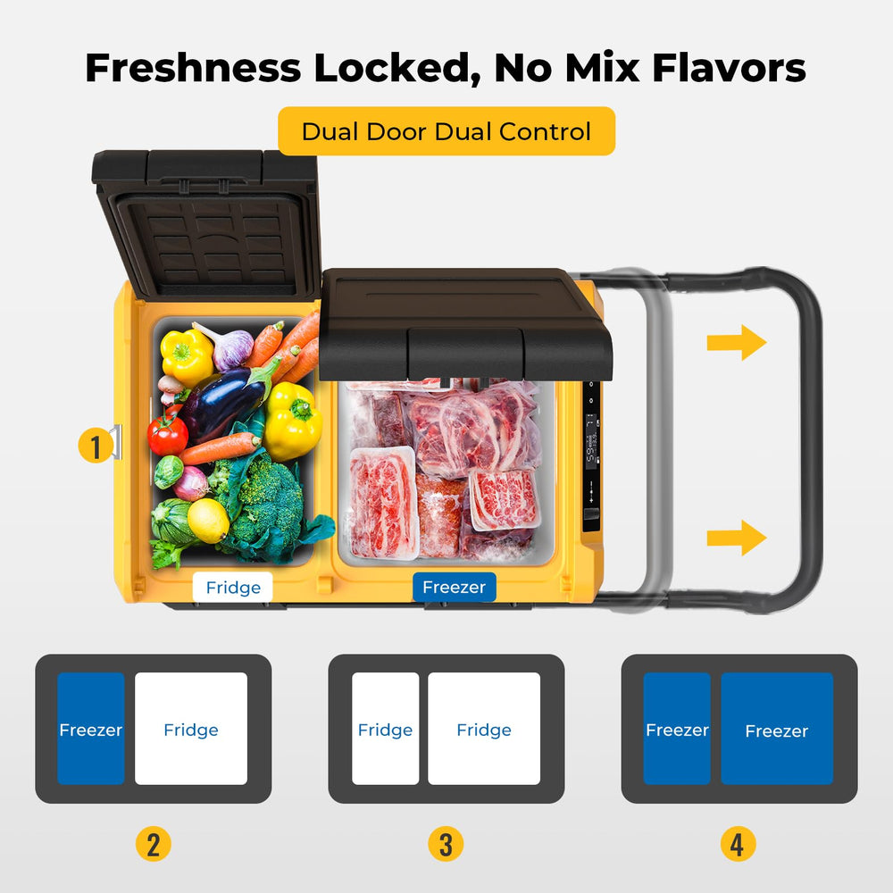 CRD 45L 12V Zwei Zonen Doppeltür Tragbarer Auto Kühlschrank mit Akku