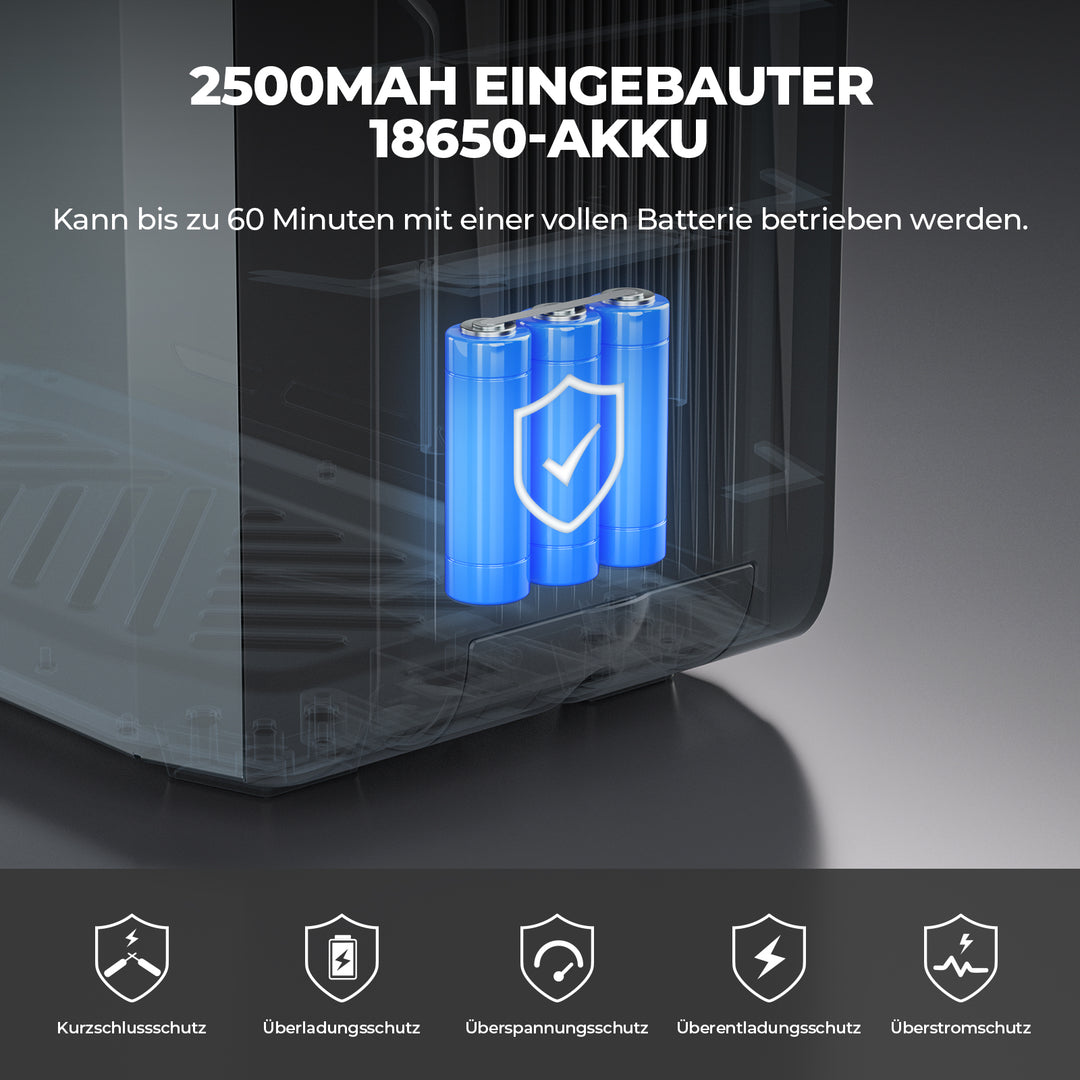 BougeRV tragbarer Propan-Wassererhitzer für Camping, mobiler Durchlauferhitzer