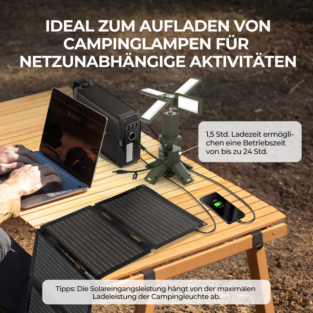 <tc>BougeRV Lámpara de camping portátil plegable para exteriores</tc>