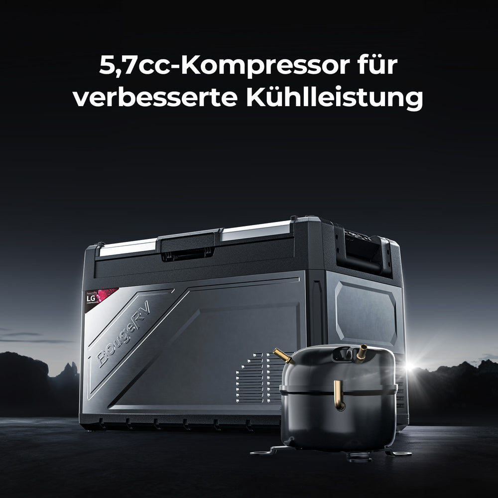 <tc>【Upgrade】Rocky2 52L dos zonas 12V compresor refrigerador coche, nevera portátil.</tc>