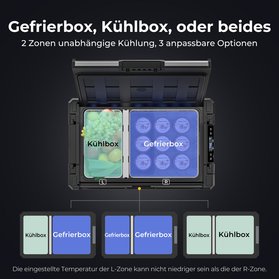 BougeRV Rocky2 65L Zwei Zonen 12V Kompressor Kühlbox Auto, Tragbarer Kühlschrank