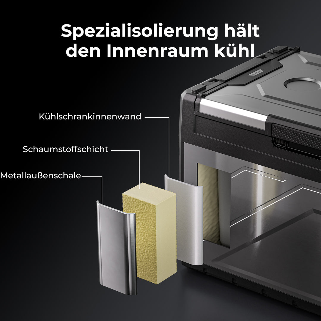 BougeRV Rocky2 65L Zwei Zonen 12V Kompressor Kühlbox Auto, Tragbarer Kühlschrank