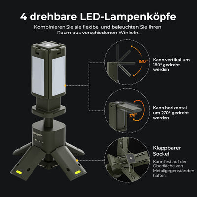 BougeRV Outdoor Tragbar Campinglampe