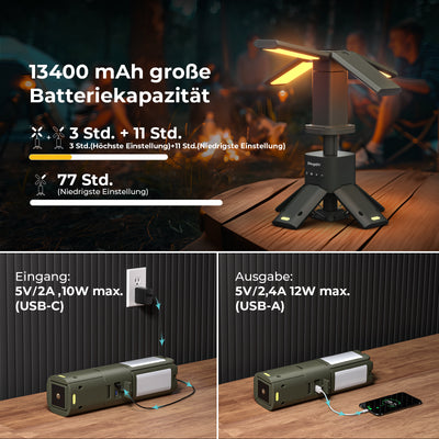 BougeRV Outdoor Tragbar Campinglampe