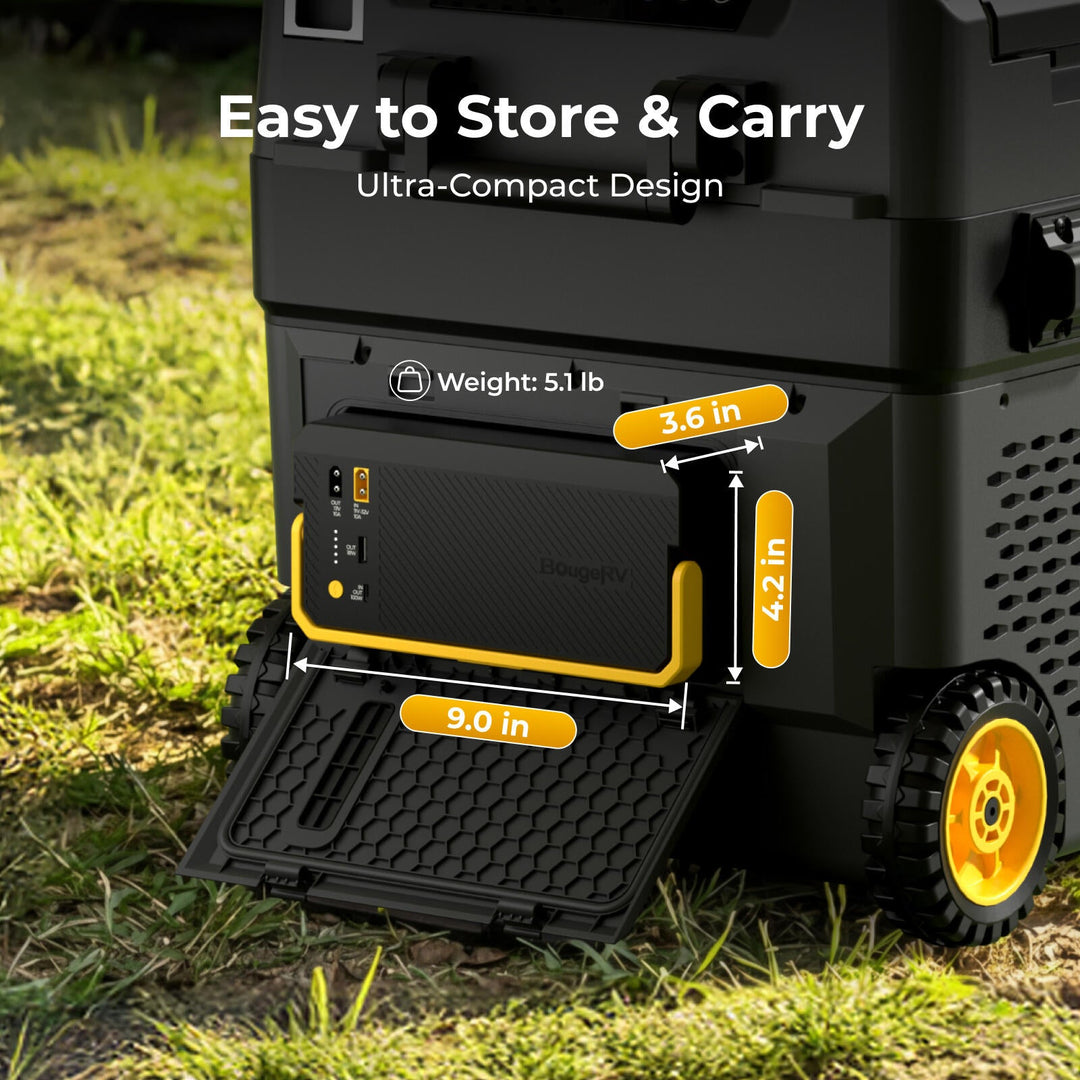 BougeRV Neue abnehmbare 240-Wh-Batterie für die tragbaren Kühlschränke CRH20/CRD2 V2.0/ROCKY V3.0