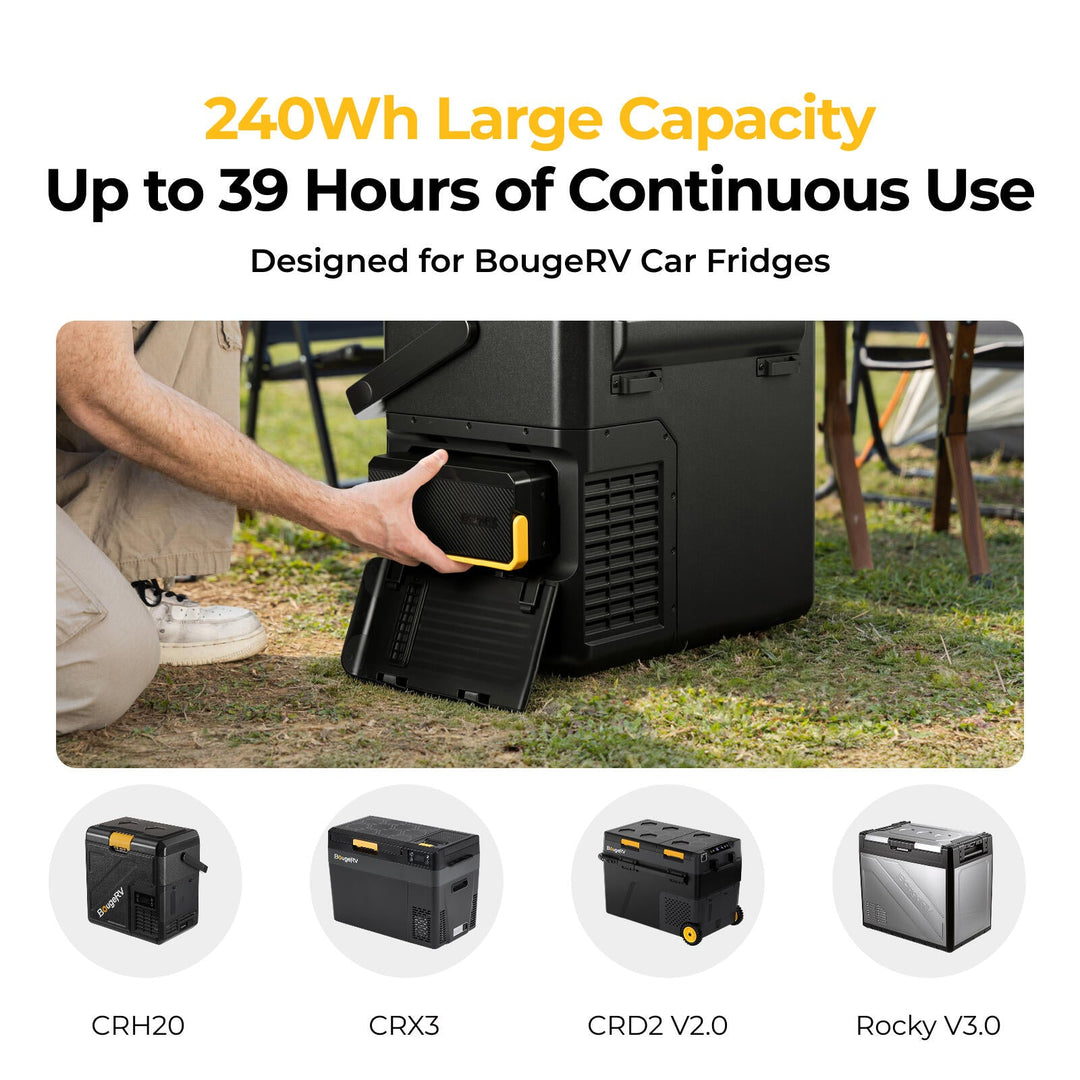 BougeRV Neue abnehmbare 240-Wh-Batterie für die tragbaren Kühlschränke CRH20/CRD2 V2.0/ROCKY V3.0