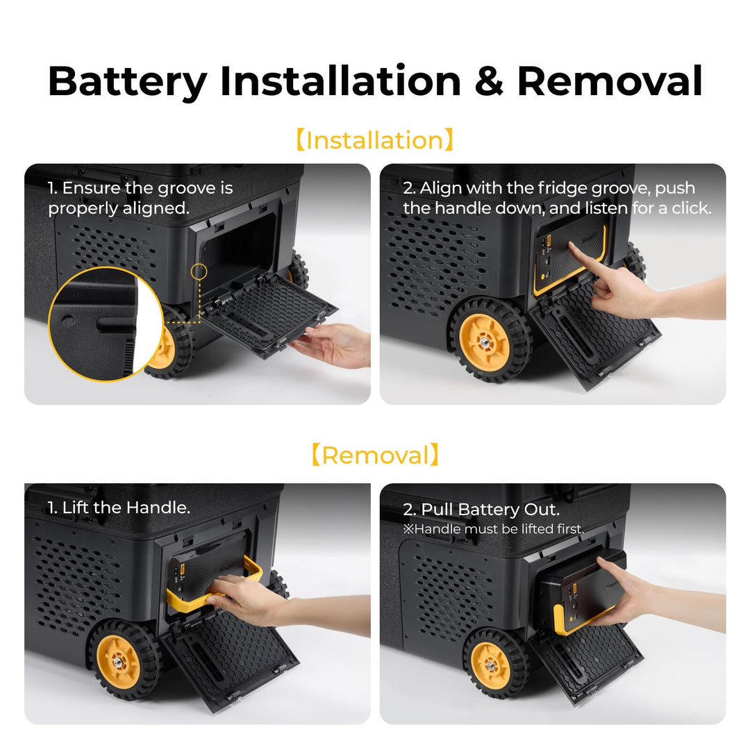 BougeRV Neue abnehmbare 240-Wh-Batterie für die tragbaren Kühlschränke CRH20/CRD2 V2.0/ROCKY V3.0